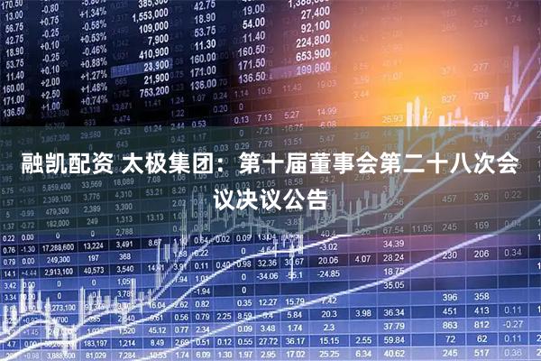 融凯配资 太极集团：第十届董事会第二十八次会议决议公告